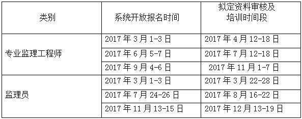 株洲房屋建筑工程監(jiān)理,湖南公用工程監(jiān)理,房屋建筑施工,房屋建筑承包,造價(jià)咨詢